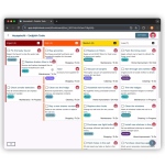 Master Your Productivity with Dolphin Todo: The Ultimate To-Do List App with Kanban Board Feature