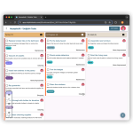 A Productivity Canvas for Your Tasks